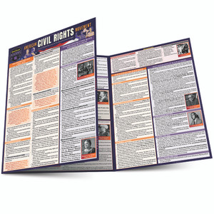 QuickStudy | American Civil Rights Movement Laminated Study Guide