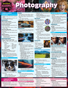 NEW TITLES - Page 1 - BarCharts Publishing Inc makers of QuickStudy