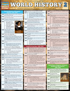 QuickStudy World History 1 Laminated Study Guide (9781423221739)