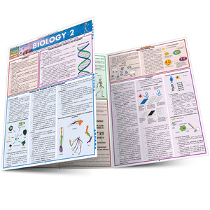 QuickStudy Biology Laminated Study Guide (9781423219538)