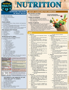 QuickStudy | Nutrition Laminated Reference Guide