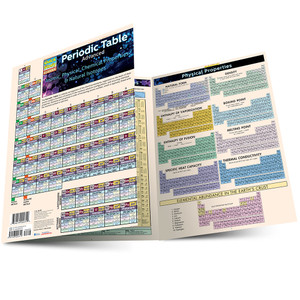 Quick Study QuickStudy Periodic Table Advanced Laminated Study Guide BarCharts Publishing Reference Main Image