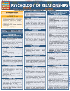 QuickStudy | Psychology Of Relationships Laminated Reference Guide