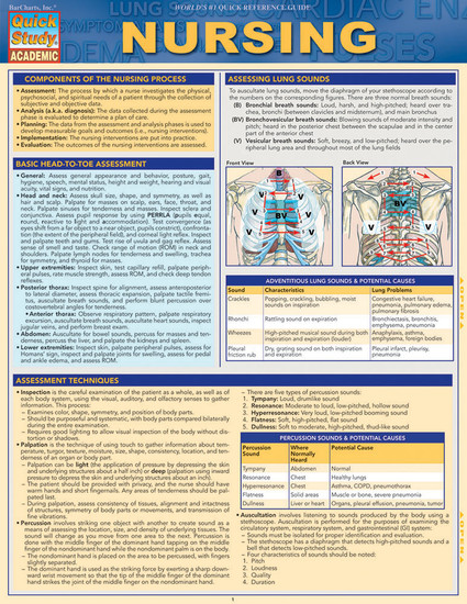 QuickStudy Quick Study Nursing Laminated Study Guide BarCharts Publishing Medical Reference Guide Cover Image