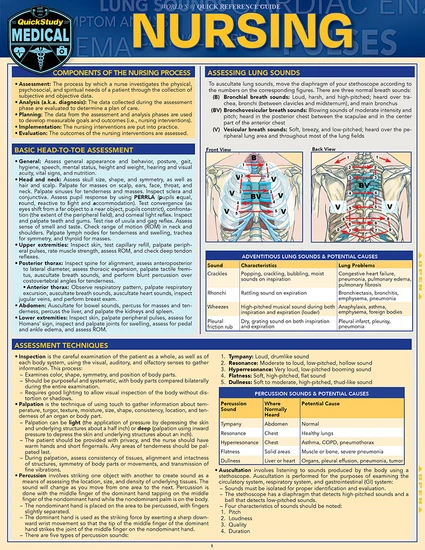 QuickStudy | Nursing Laminated Study Guide QuickStudy | Nursing Laminated Study Guide