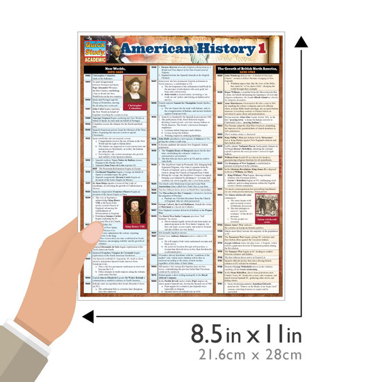 QuickStudy Quick Study American History 1 Laminated Study Guide BarCharts Publishing History Guide Size