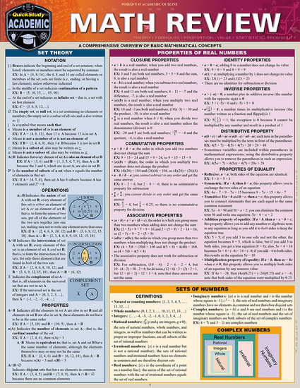 QuickStudy | Math Review Laminated Study Guide