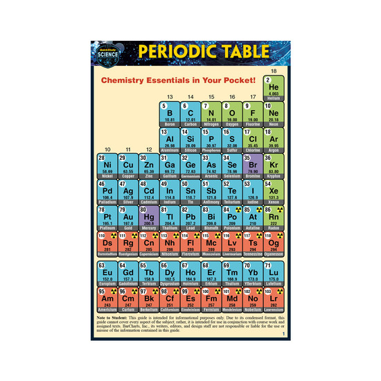 QuickStudy | Periodic Table Laminated Pocket Guide