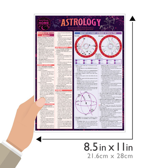 Quick Study QuickStudy Astrology Laminated Reference Guide BarCharts Publishing Health & Lifestyle Reference Guide Size