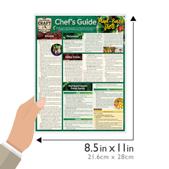 Quick Study QuickStudy Chef's Guide to Plant-Based Diets Laminated Reference Guide BarCharts Publishing Culinary Reference Outline Guide Size