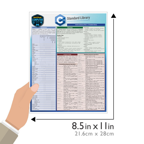 QuickStudy | C++ Standard Library Laminated Reference Guide