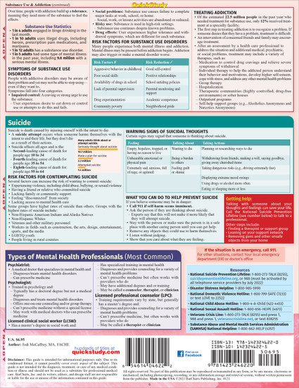 Quick Study QuickStudy Mental Health Signs & Support Laminated Reference Guide BarCharts Publishing Health & Lifestyle Guide Back Image