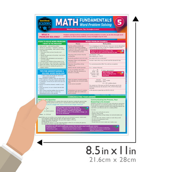 QuickStudy | Math Fundamentals 5: Word Problem Solving Laminated Study Guide