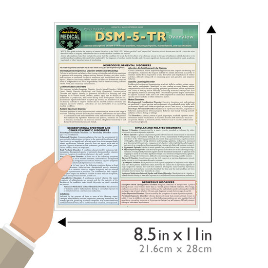 QuickStudy | Psychology DSM-5-TR Overview Laminated Study Guide