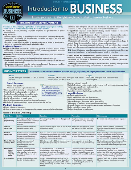 QuickStudy | Introduction to Business Laminated Study Guide QuickStudy | Introduction to Business Laminated Study Guide