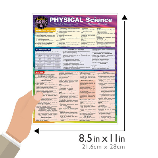 QuickStudy | Physical Science: Physics & Chemistry Laminated Study Guide