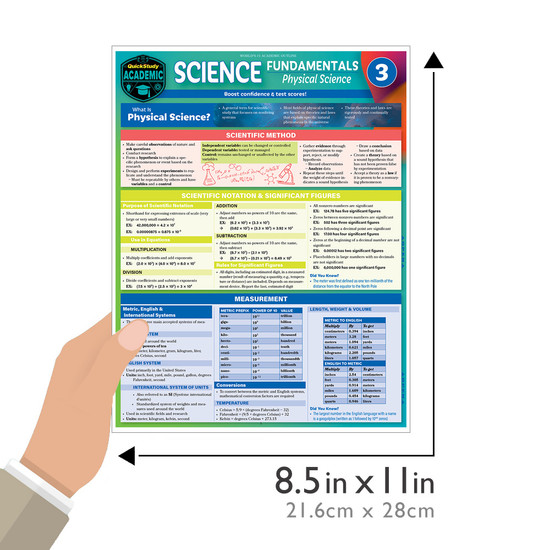 QuickStudy | Science Fundamentals 3: Physical Science (9781423249399)