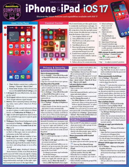 QuickStudy | iPhone & iPad iOS 17 Laminated Reference Guide