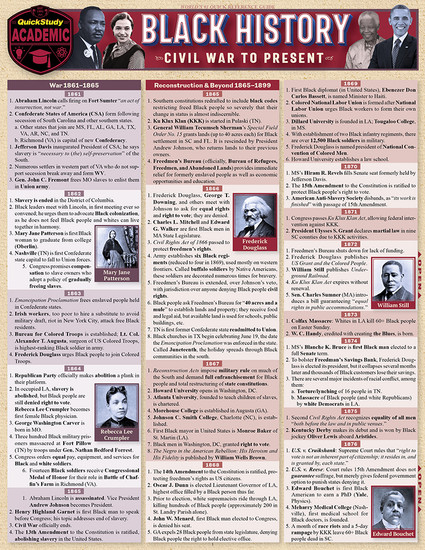 Black History - Civil War to Present Black History - Civil War to Present