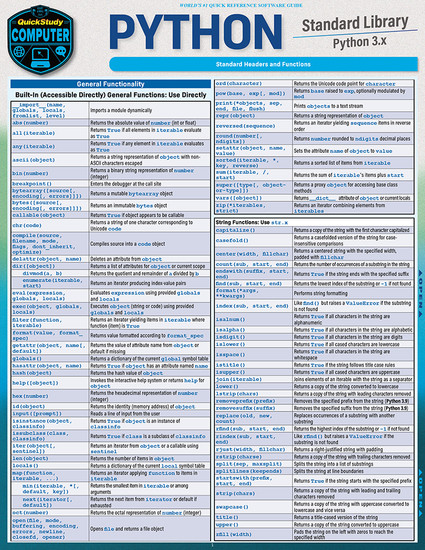 Python Standard Library