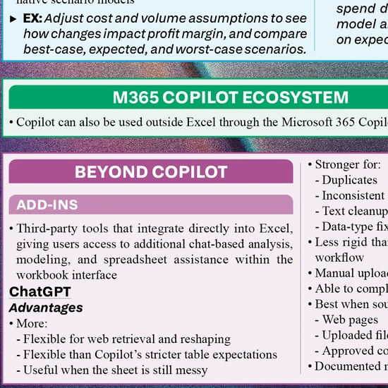 Excel with AI - Data Management & Analysis Excel with AI - Data Management & Analysis