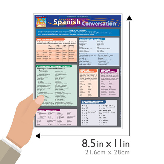 Quick Study QuickStudy Spanish Conversation Laminated Study Guide BarCharts Publishing Spanish Convo Guide Size