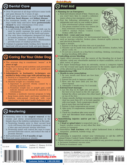 Quick Study QuickStudy Dog Care Laminated Reference Guide BarCharts Publishing Pet care & Health Reference Outline Back Image