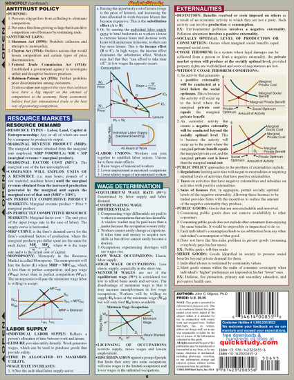 QuickStudy Quick Study Microeconomics Laminated Study Guide BarCharts Publishing Business Economics Back Image