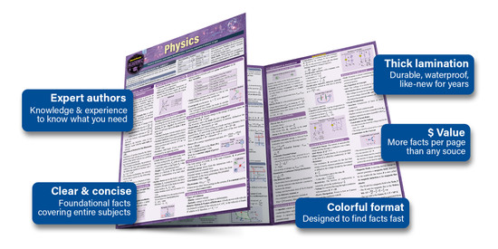 QuickStudy | Physics Laminated Study Guide
