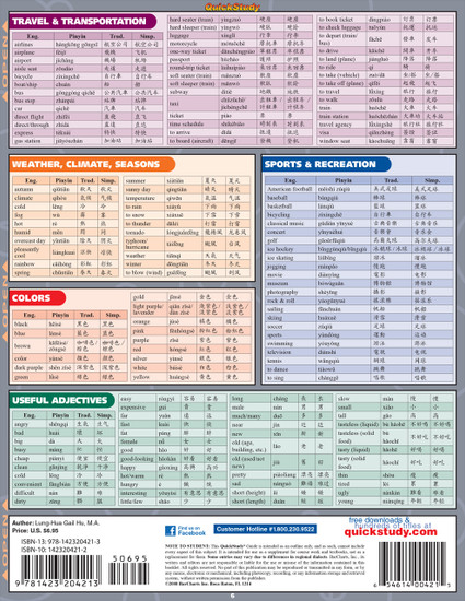 Quick Study QuickStudy Mandarin Vocabulary Laminated Study Guide BarCharts Publishing Mandarin Vocab Back Image