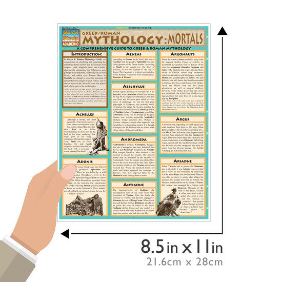 Quick Study QuickStudy Mythology: Greek/Roman Mortals Laminated Study Guide BarCharts Publishing Ancient History Reference Guide Size