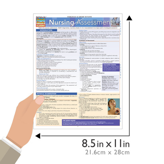 QuickStudy Quick Study Nursing Assessment Laminated Study Guide BarCharts Publishing Medical Studies Guide Size