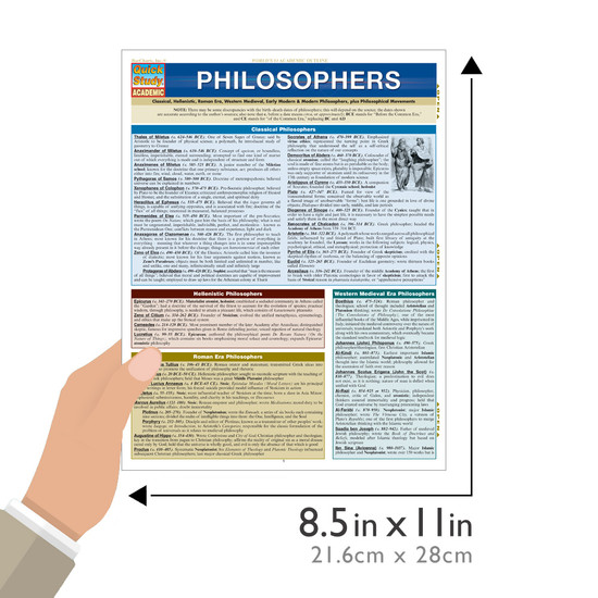 Quick Study QuickStudy Philosophers Laminated Study Guide BarCharts Publishing Social Science Guide Size