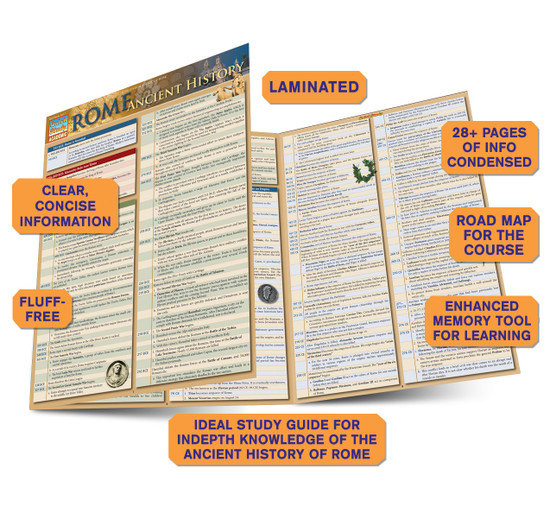 Quick Study QuickStudy Rome: Ancient History Laminated Study Guide BarCharts Publishing World Historical Reference Guide Benefits Quick Study QuickStudy Rome: Ancient History Laminated Study Guide BarCharts Publishing World Historical Reference Guide Benefits