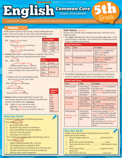 Quick Study QuickStudy English Common Core 5th Grade Laminated Study Guide BarCharts Publishing Inc Cover Image