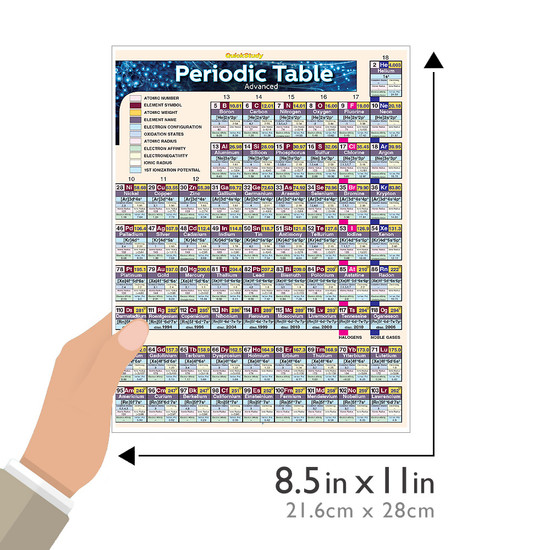 Quick Study QuickStudy Periodic Table Advanced Laminated Study Guide BarCharts Publishing Reference Guide Size