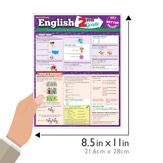 Quick Study QuickStudy English: 2nd Grade Laminated Study Guide BarCharts Publishing Grade School Academics Reference Guide Size