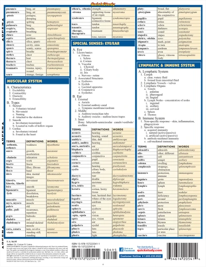 Quick Study QuickStudy Medical Terminology The Body Laminated Study Guide BarCharts Publishing Academic Back Image Quick Study QuickStudy Medical Terminology The Body Laminated Study Guide BarCharts Publishing Academic Back Image