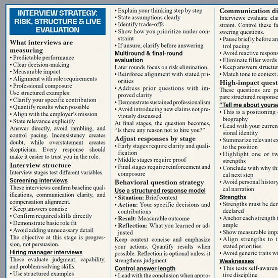 QuickStudy | Resumes & Interviews Laminated Reference Guide QuickStudy | Resumes & Interviews Laminated Reference Guide