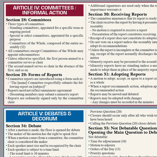 QuickStudy | Parliamentary Procedure Laminated Reference Guide