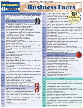 QuickStudy | Business Facts Digital Reference Guide - BarCharts ...