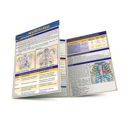 QuickStudy Nursing Laminated Pocket Guide (9781423242765)
