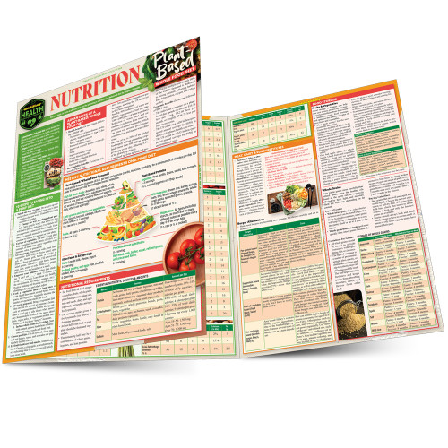 QuickStudy Laminated Reference Guides - Nutrition