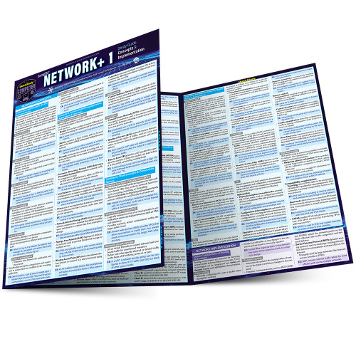 CompTIA Network+ 1 - Concepts & Implementation