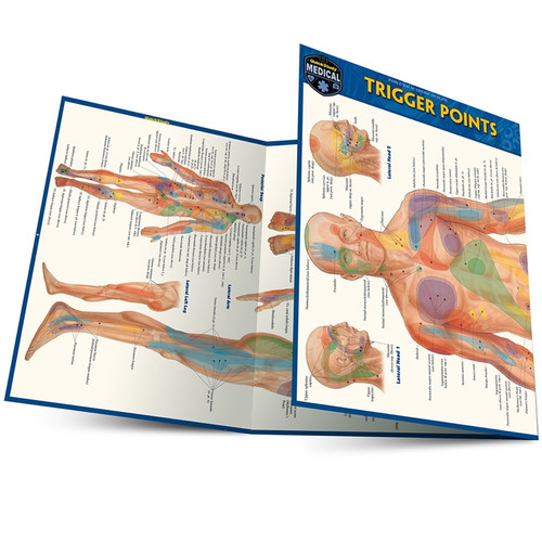 Trigger Sign Rx Trigger Points
