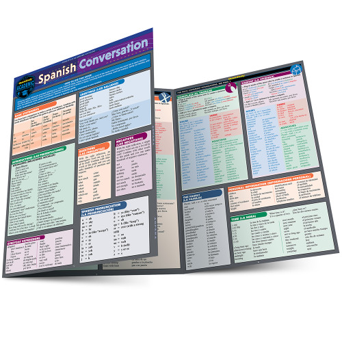QuickStudy | Spanish Conversation Laminated Study Guide
