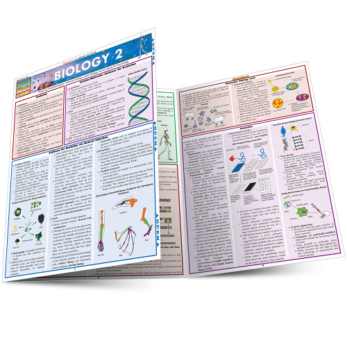 Multicellular Biology Guide - Laminated Biology Quick Reference