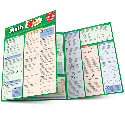 QuickStudy Math: Common Core 3rd Grade Laminated Study Guide