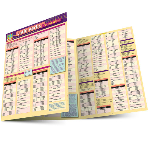 QuickStudy Latin Verb Conjugations Laminated Study Guide (9781423233176)
