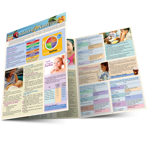 QuickStudy Laminated Reference Guides - Nutrition